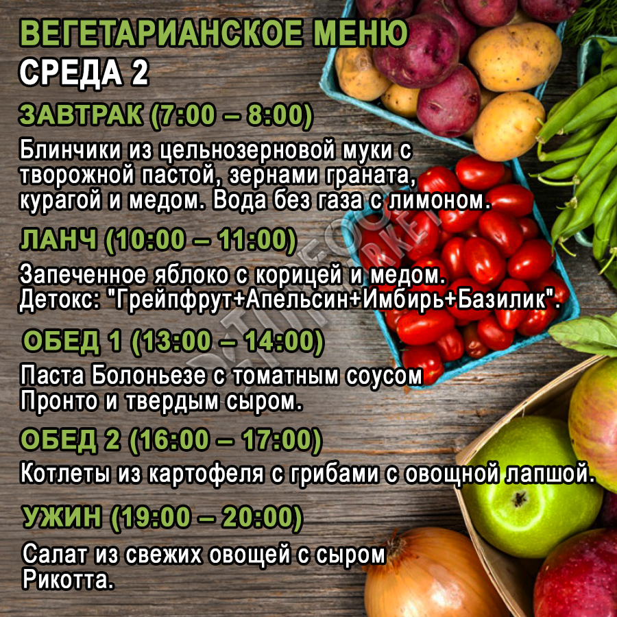 Вегетарианская Диета На Каждый День. Вегетарианское меню: 10 вкусных блюд на каждый день